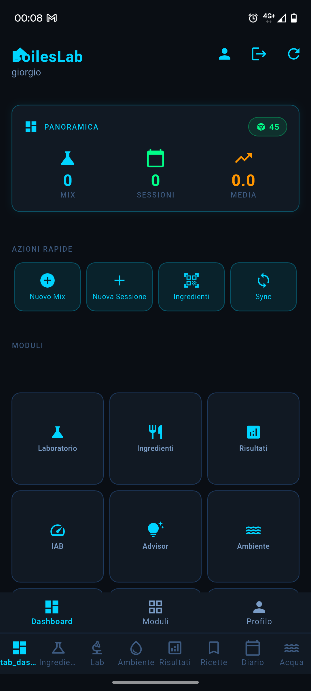 BoilesLab — Dashboard principale